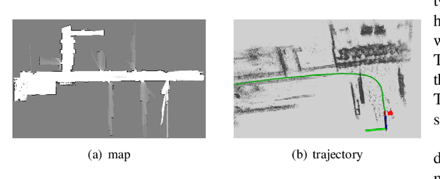 Figure 3 for Stereo-based Multi-motion Visual Odometry for Mobile Robots