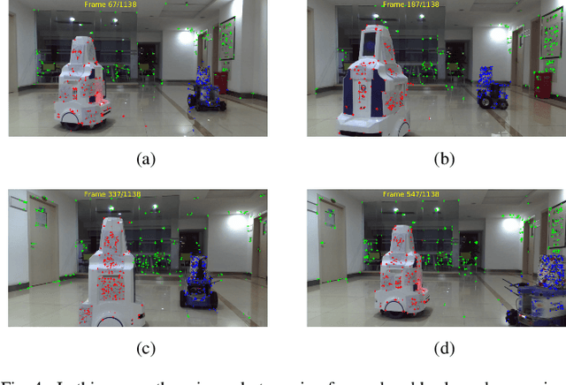 Figure 4 for Stereo-based Multi-motion Visual Odometry for Mobile Robots