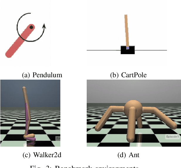 Figure 3 for Delay-Aware Model-Based Reinforcement Learning for Continuous Control