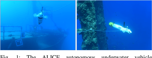 Figure 1 for Self-Supervised Monocular Depth Underwater