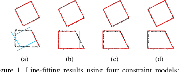 Figure 1 for Fast Regularity-Constrained Plane Reconstruction