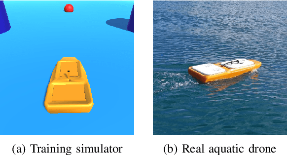 Figure 2 for Benchmarking Safe Deep Reinforcement Learning in Aquatic Navigation