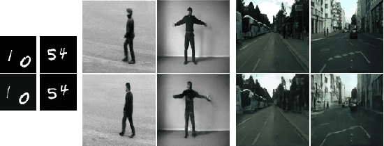 Figure 1 for FutureGAN: Anticipating the Future Frames of Video Sequences using Spatio-Temporal 3d Convolutions in Progressively Growing Autoencoder GANs