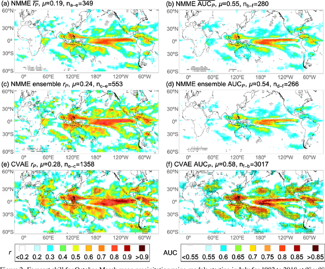 Figure 4 for Improving seasonal forecast using probabilistic deep learning