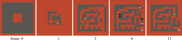Figure 3 for Illuminating Diverse Neural Cellular Automata for Level Generation