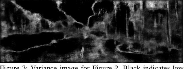 Figure 2 for Visual SLAM with Network Uncertainty Informed Feature Selection