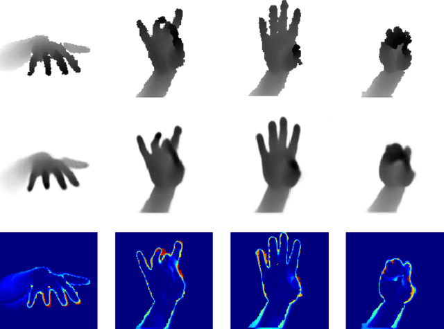 Figure 3 for Generalized Feedback Loop for Joint Hand-Object Pose Estimation