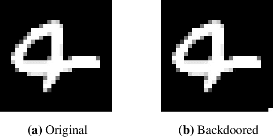 Figure 3 for Toward Robustness and Privacy in Federated Learning: Experimenting with Local and Central Differential Privacy