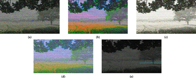 Figure 3 for Towards Adversarial Configurations for Software Product Lines