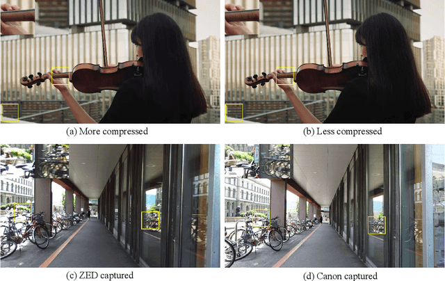 Figure 1 for NTIRE 2020 Challenge on Video Quality Mapping: Methods and Results