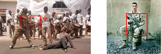 Figure 1 for A Paradigm Shift: Detecting Human Rights Violations Through Web Images