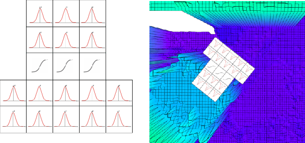 Figure 1 for Perception-Informed Autonomous Environment Augmentation With Modular Robots