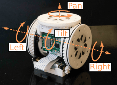 Figure 4 for Perception-Informed Autonomous Environment Augmentation With Modular Robots