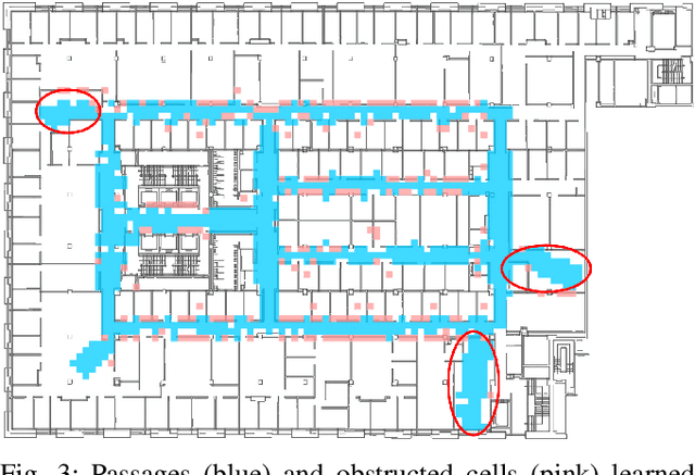 Figure 3 for Deliberate Exploration Supports Navigation in Unfamiliar Worlds