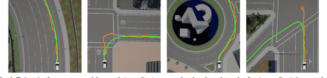 Figure 4 for Learning Driving Decisions by Imitating Drivers' Control Behaviors