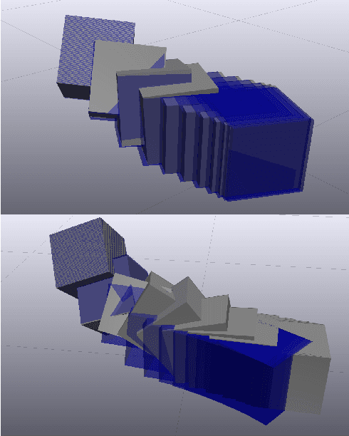 Figure 4 for Validating Robotics Simulators on Real World Impacts