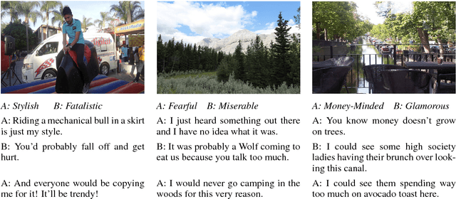 Figure 1 for Engaging Image Chat: Modeling Personality in Grounded Dialogue
