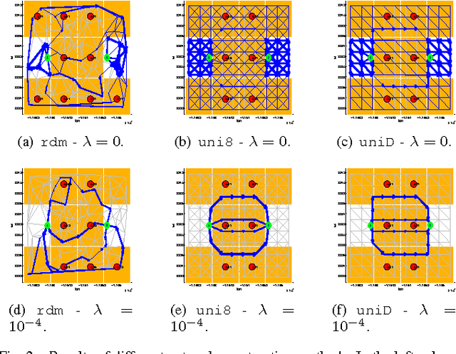 Figure 2 for A Complete framework for ambush avoidance in realistic environments