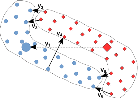 Figure 3 for The IBM 2016 Speaker Recognition System