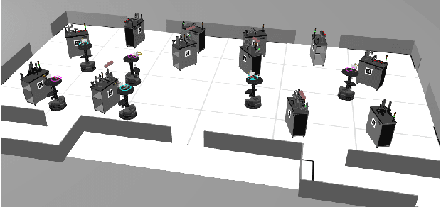 Figure 3 for On the Synthesis of Guaranteed-Quality Plans for Robot Fleets in Logistics Scenarios via Optimization Modulo Theories