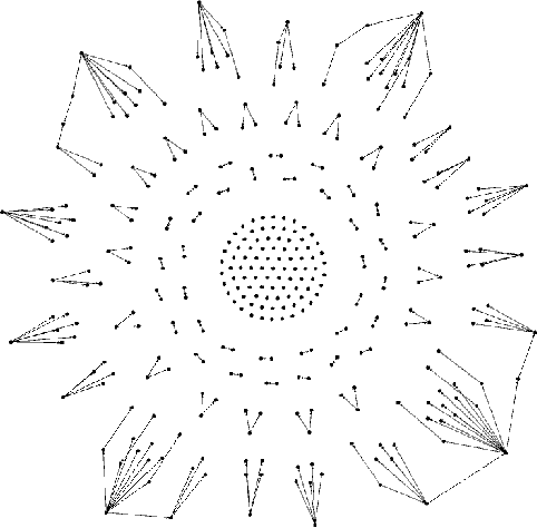 Figure 1 for Predicting kills in Game of Thrones using network properties