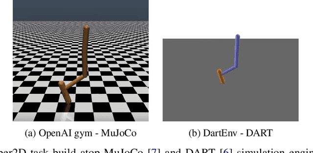 Figure 2 for Mutual Alignment Transfer Learning