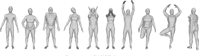 Figure 3 for Generating Band-Limited Adversarial Surfaces Using Neural Networks
