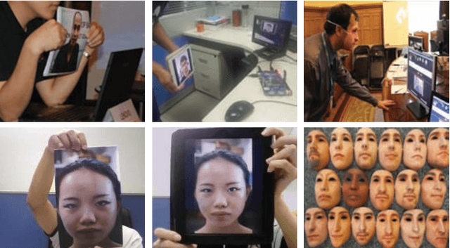 Figure 1 for Face Presentation Attack Detection in Learned Color-liked Space