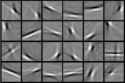 Figure 3 for Track Everything: Limiting Prior Knowledge in Online Multi-Object Recognition