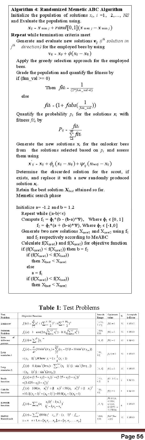 Figure 2 for Randomized Memetic Artificial Bee Colony Algorithm