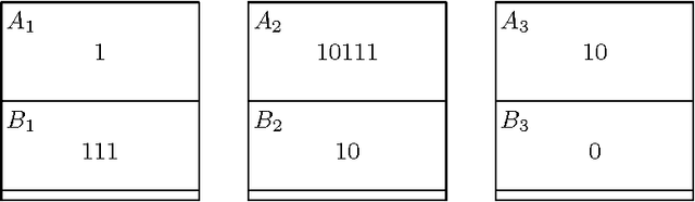 Figure 2 for The intersection of Finite State Automata and Definite Clause Grammars