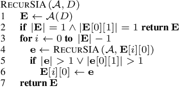 Figure 1 for RECURSIA-RRT: Recursive translatable point-set pattern discovery with removal of redundant translators
