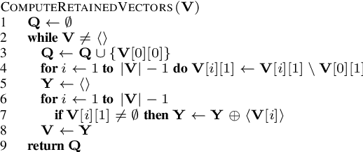 Figure 3 for RECURSIA-RRT: Recursive translatable point-set pattern discovery with removal of redundant translators