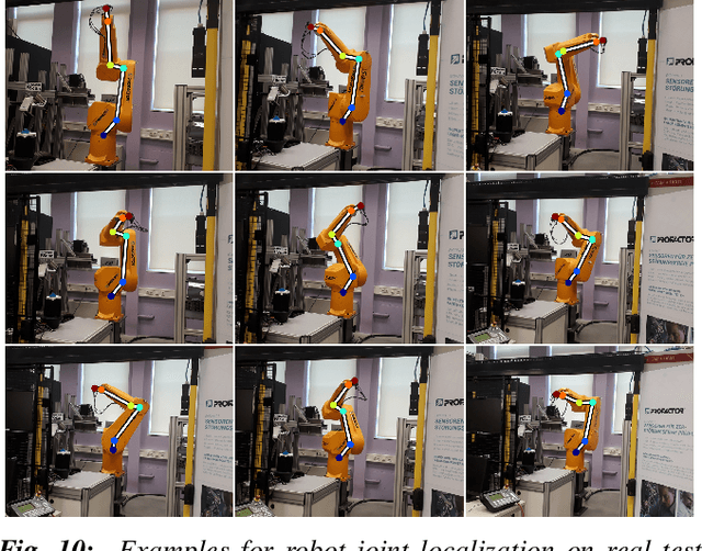 Figure 2 for 3D Robot Pose Estimation from 2D Images