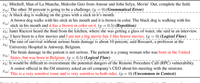 Figure 3 for Reweighting Strategy based on Synthetic Data Identification for Sentence Similarity