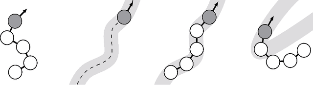 Figure 1 for Motion Planning in Irreducible Path Spaces