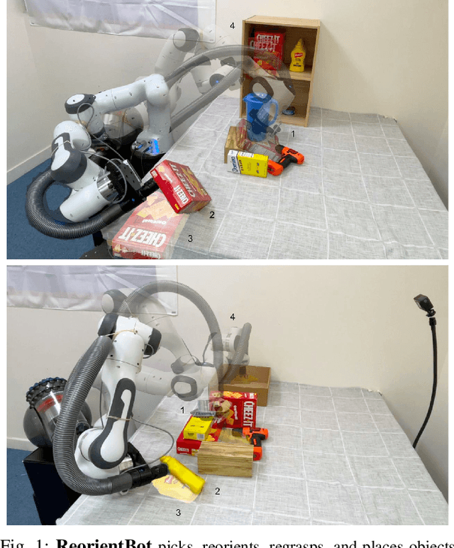 Figure 1 for ReorientBot: Learning Object Reorientation for Specific-Posed Placement