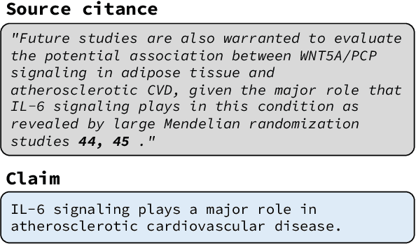 Figure 3 for Fact or Fiction: Verifying Scientific Claims