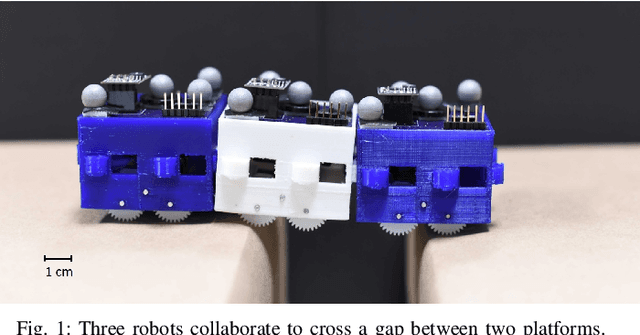 Figure 1 for PuzzleBots: Physical Coupling of Robot Swarms
