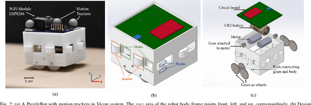 Figure 2 for PuzzleBots: Physical Coupling of Robot Swarms