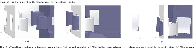 Figure 3 for PuzzleBots: Physical Coupling of Robot Swarms