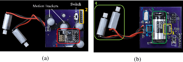 Figure 4 for PuzzleBots: Physical Coupling of Robot Swarms