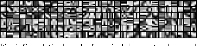 Figure 4 for A fine-grained approach to scene text script identification