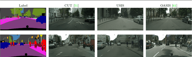 Figure 1 for USIS: Unsupervised Semantic Image Synthesis