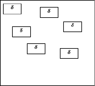 Figure 1 for Ensemble Validation: Selectivity has a Price, but Variety is Free