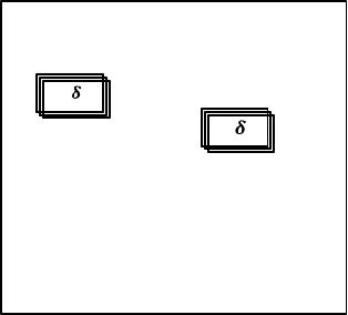 Figure 2 for Ensemble Validation: Selectivity has a Price, but Variety is Free