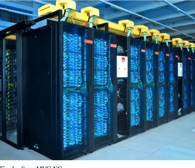 Figure 1 for Deploying AI Frameworks on Secure HPC Systems with Containers