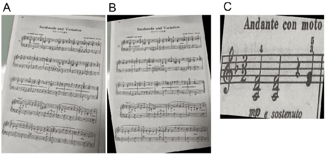 Figure 2 for Listen to Your Favorite Melodies with img2Mxml, Producing MusicXML from Sheet Music Image by Measure-based Multimodal Deep Learning-driven Assembly