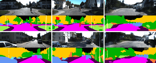 Figure 4 for Semantics-aware Multi-modal Domain Translation:From LiDAR Point Clouds to Panoramic Color Images