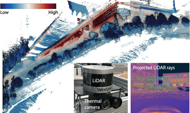 Figure 1 for Sparse Depth Enhanced Direct Thermal-infrared SLAM Beyond the Visible Spectrum